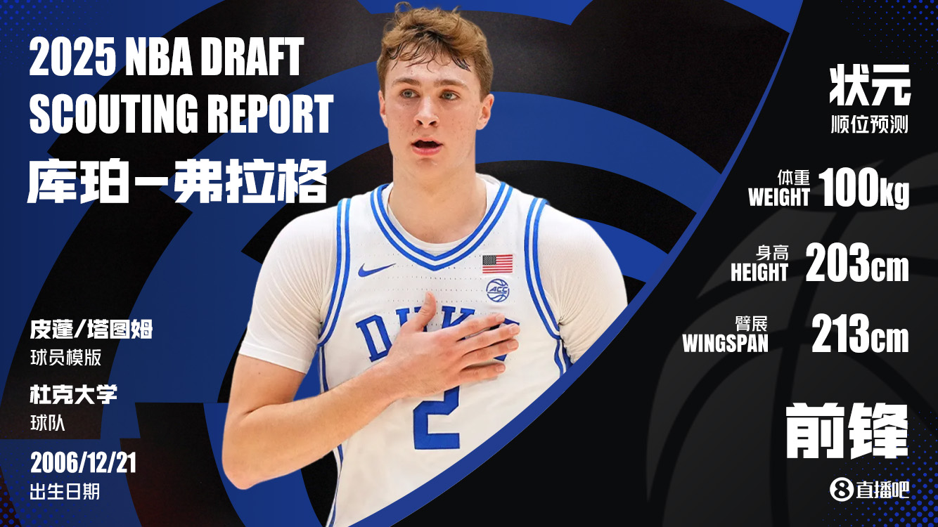 ?定了？Shams：弗拉格计划与独行侠私人会面 他将成独行侠状元